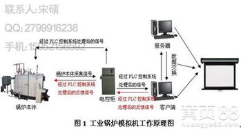 2016年機電教學器材市場概況 價格趨勢、報價參考與批發采購指南